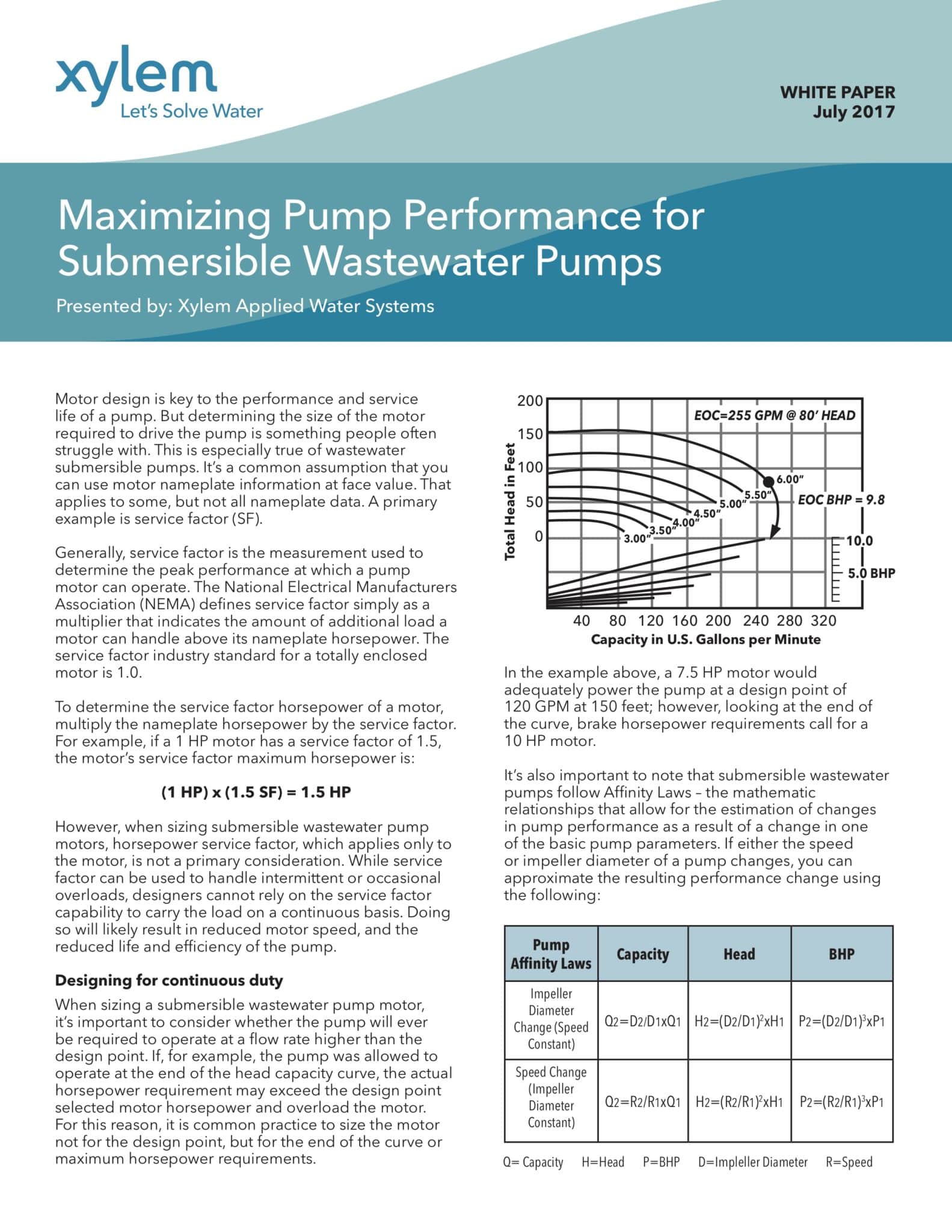 Maximizing Pump Performance for Submersible Wastewater Pumps Hayes